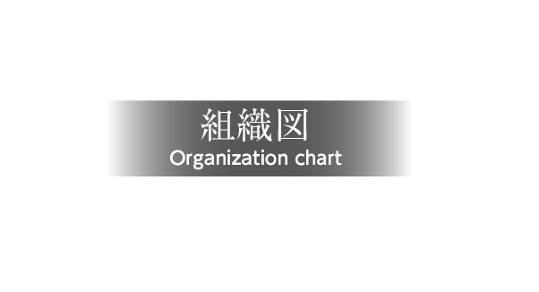 組織図 Organization chart